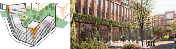 Uitgelichte afbeelding van Kronenburg Arnhem